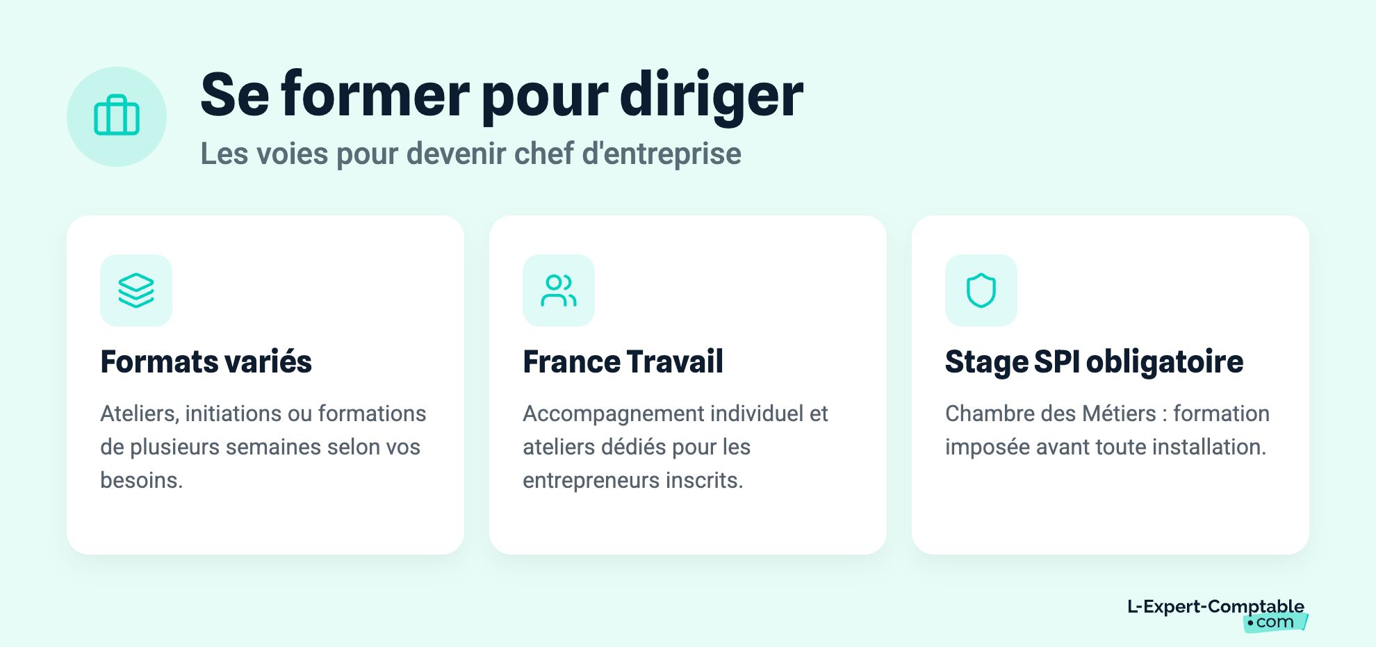 Se former pour diriger